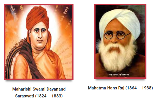 Swami Dayanand Saraswati